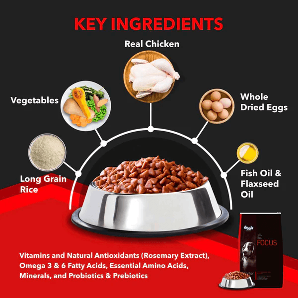 Drools Focus Super Premium Starter Dog Dry Food | Corn & Wheat Free Formula - Image 2