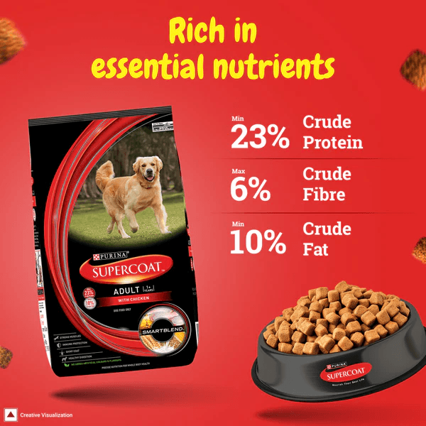Purina SuperCoat Chicken Smartblend Adult Dog Dry Food (1+ Years) - Image 5