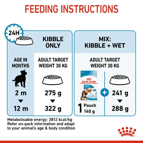 Royal Canin Maxi Puppy Dog Dry Food - Image 6