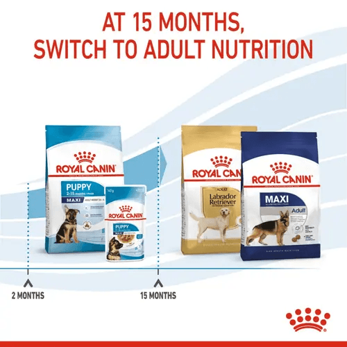Royal Canin Maxi Puppy Dog Dry Food - Image 8