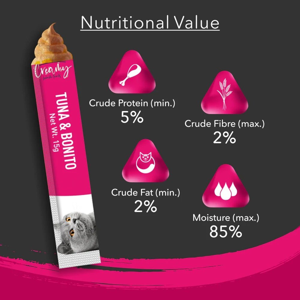 Kitty Yums Tuna & Bonito Creamy Cat Treats 4+1 Pack of 5 (75g) - Image 5