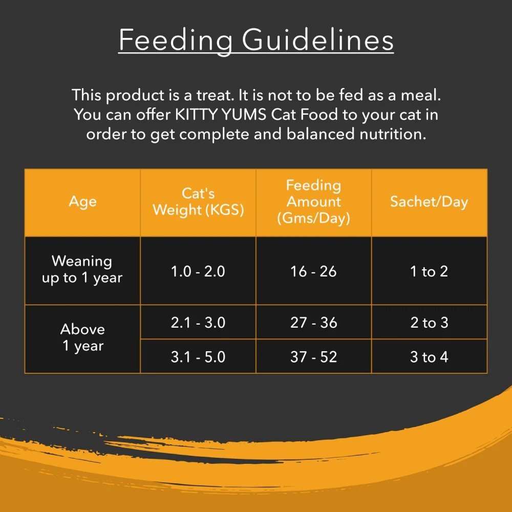 Kitty Yums Salmon & Skipjack Creamy Cat Treats 4+1 Pack of 5 (75g) - Image 6